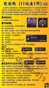 博德之門3奧法騎怎么構筑