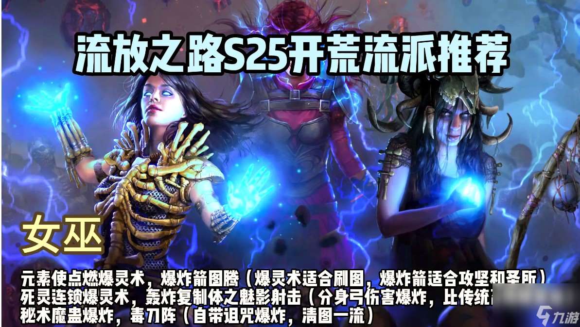 流放之路血肉盛宴介绍介绍