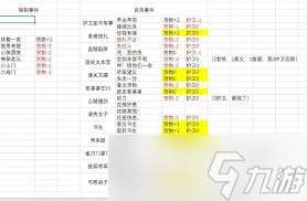 这就是江湖刀凹狗男女怎么玩