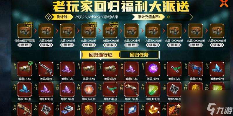 回歸玩家登錄獎(jiǎng)勵(lì)計(jì)算方法是什么