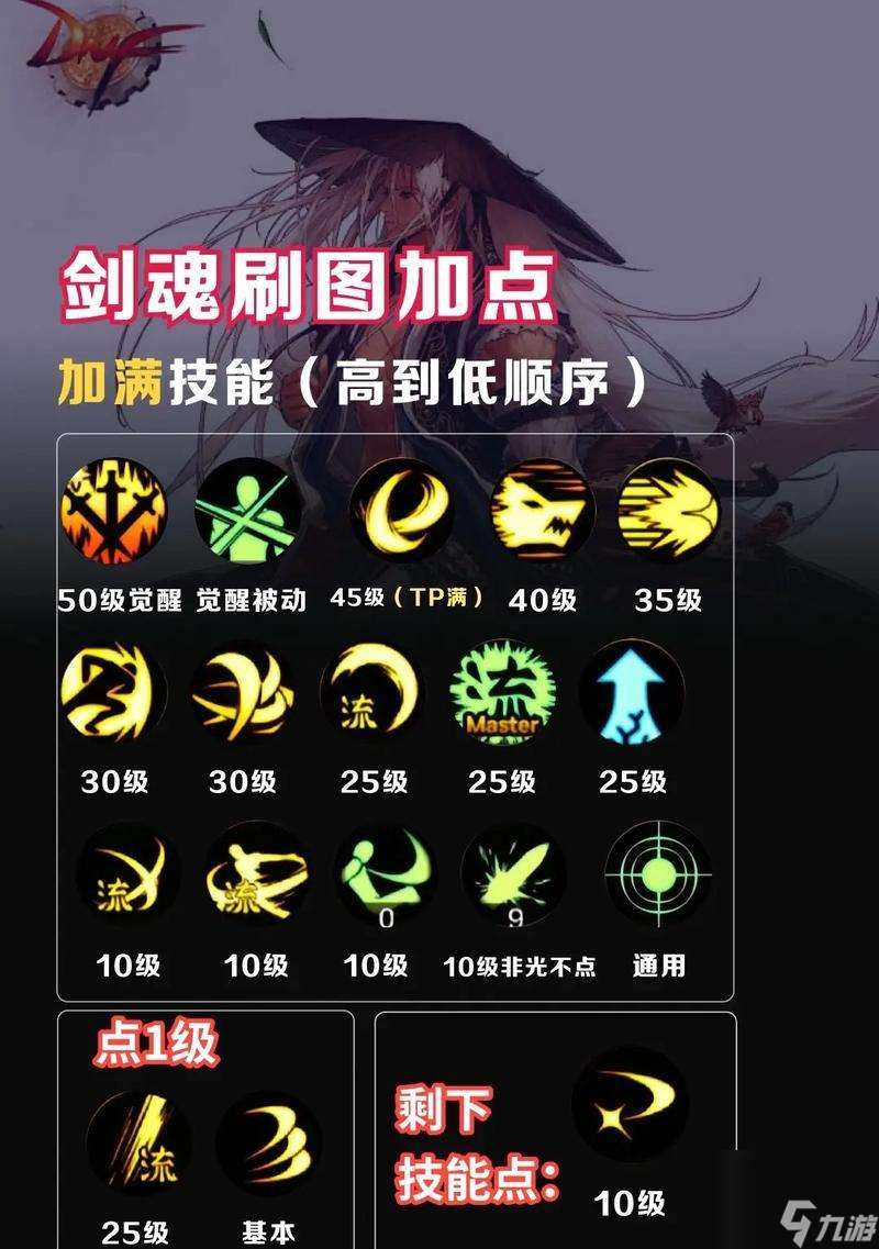 剑魂里鬼持续前进的技巧是什么