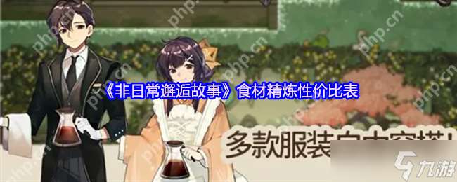 非日常邂逅故事食材精煉全攻略 最優資源分配與自動化運營秘籍