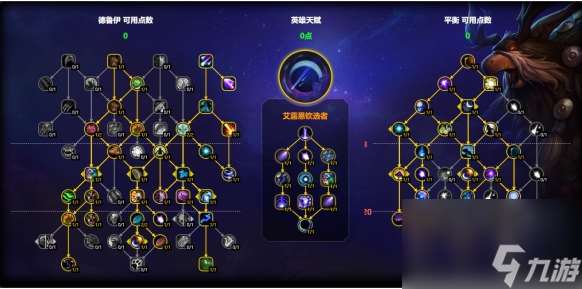 解析魔兽11.1鸟德天赋加点,输出手法全攻略