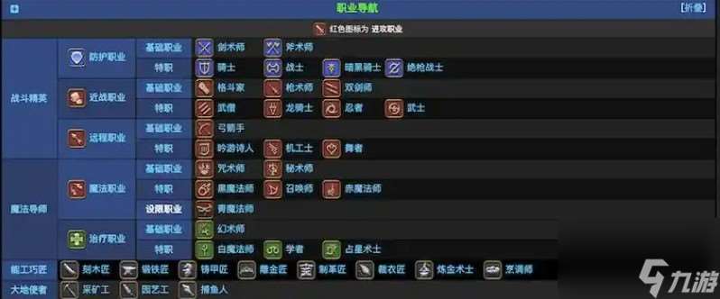 ff14分解等級怎么看