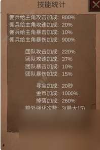 組建軍團打裝備攻略 組建軍團打裝備新手攻略
