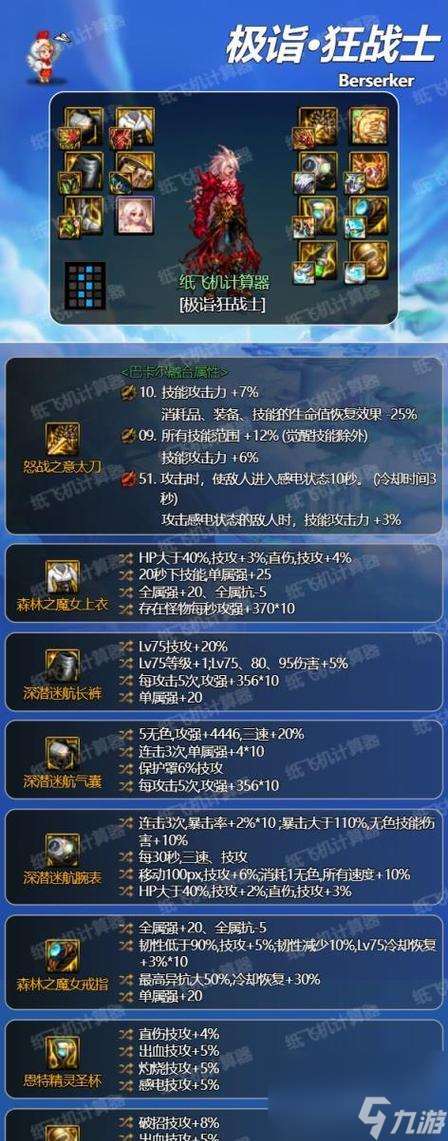 地下城怎么查看个人装备信息 装备信息有何效果