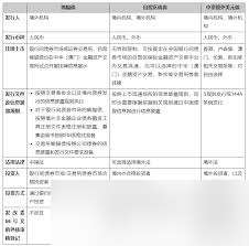 震驚 寧行發債繳款關鍵信息大,速戳