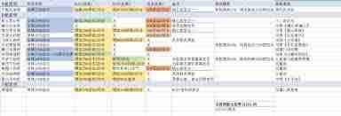 這就是江湖不動槍怎么過飛鷹堡