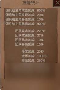 組建軍團打裝備攻略 組建軍團打裝備新手攻略