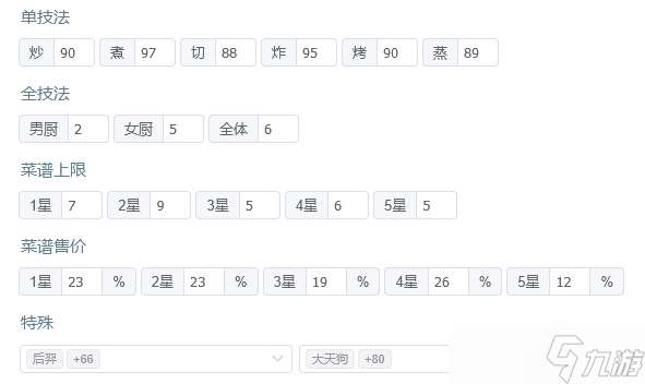 爆炒江湖省级宴会满档 苏妲己 张果老