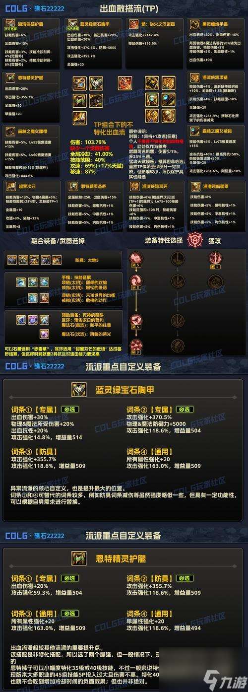 雾神材料在地下城中怎么使用 有什么用途