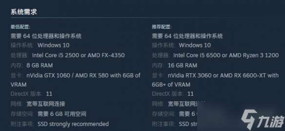 《Cubic Odyssey》配置要求介绍