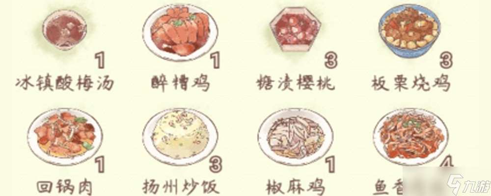 鳴沙客棧鳴沙客棧拔絲地瓜用什么鍋
