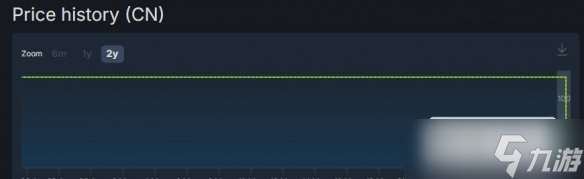 《虐殺原形》Steam國區(qū)首促開啟 到手僅需34.75元