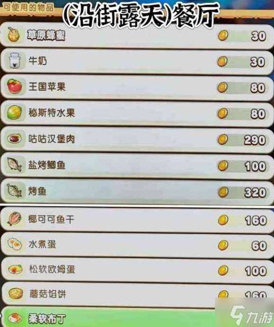 《幻想生活i》王都商店出售物品介紹