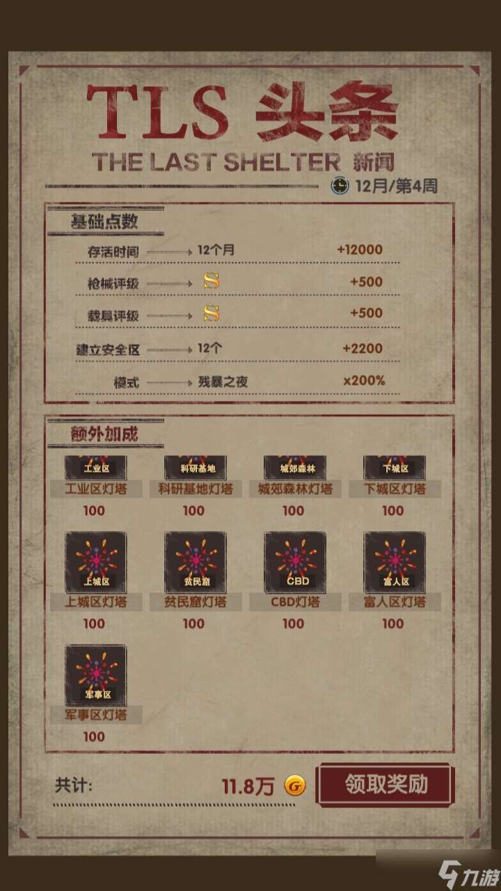 最終庇護所整體游戲測評&攻略