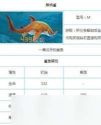 震撼 饥饿鲨世界鲨鱼排名大全,快来一探究竟