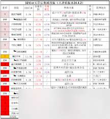 这就是江湖太极阁迷雾