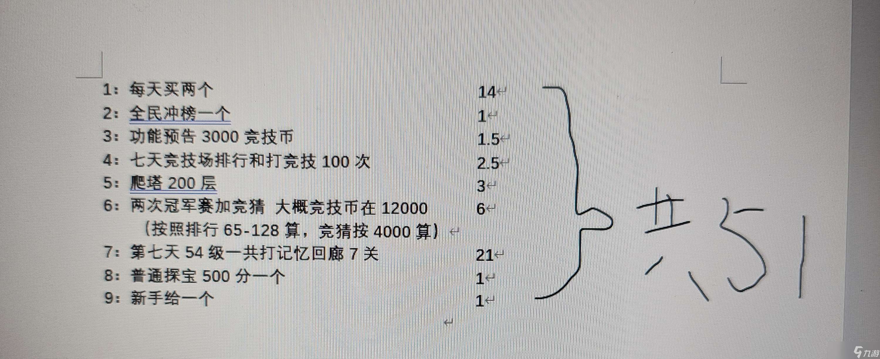 上古王冠重回新手村 白嫖怎么走 歐氣轉生的第十一天記錄 女帝開局思路