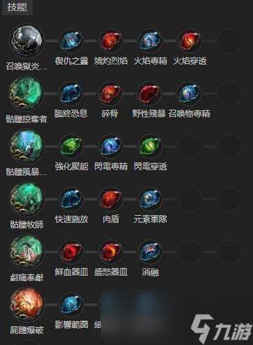 流放之路2獄術士純招流Build攻略