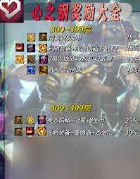 心之钢收菜最佳层数是多少