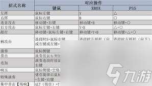 怪物獵人荒野狩獵笛旋律有什么效果