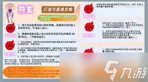 預言世界武玄的技能是什么