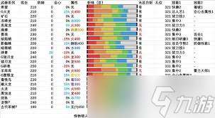 怪物猎人荒野特殊技能有什么解包数据