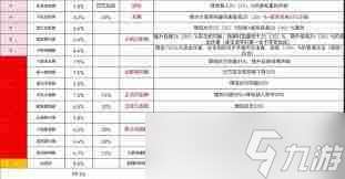 這就是江湖劍修八逆轉怎么玩