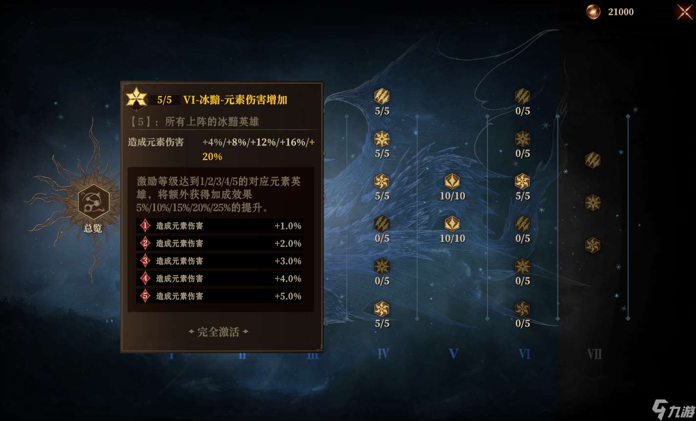 龍息 神寂異界探索指南 混沌聚影多隊配置技巧