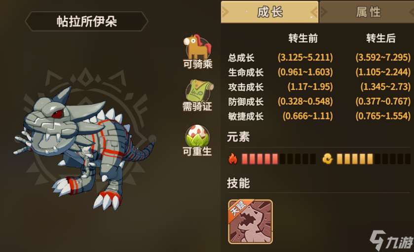 石器時(shí)代 覺醒玩家投稿丨不同種族寵物表現(xiàn)解析 一