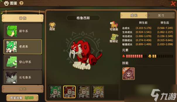石器時代 覺醒進階期寵物推薦——騎寵