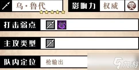 《歧路旅人大陸的霸者》烏?魯代技能介紹