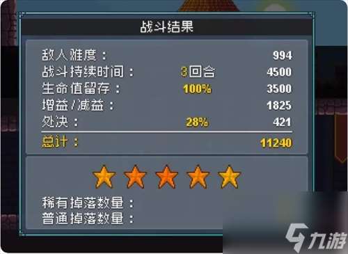 怪物樂土麒麟打法攻略