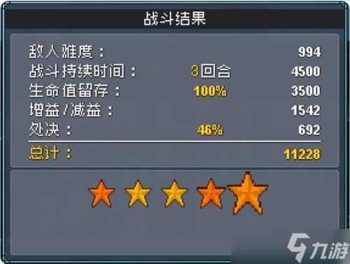 怪物樂土五星通關(guān)BOSS攻略