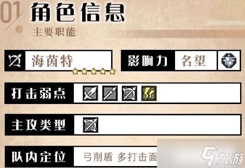 《歧路旅人大陸的霸者》海茵特角色測(cè)評(píng)