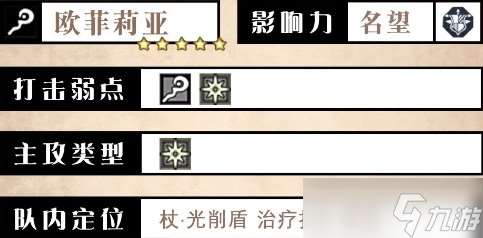 《歧路旅人大陸的霸者》歐菲莉亞技能測評