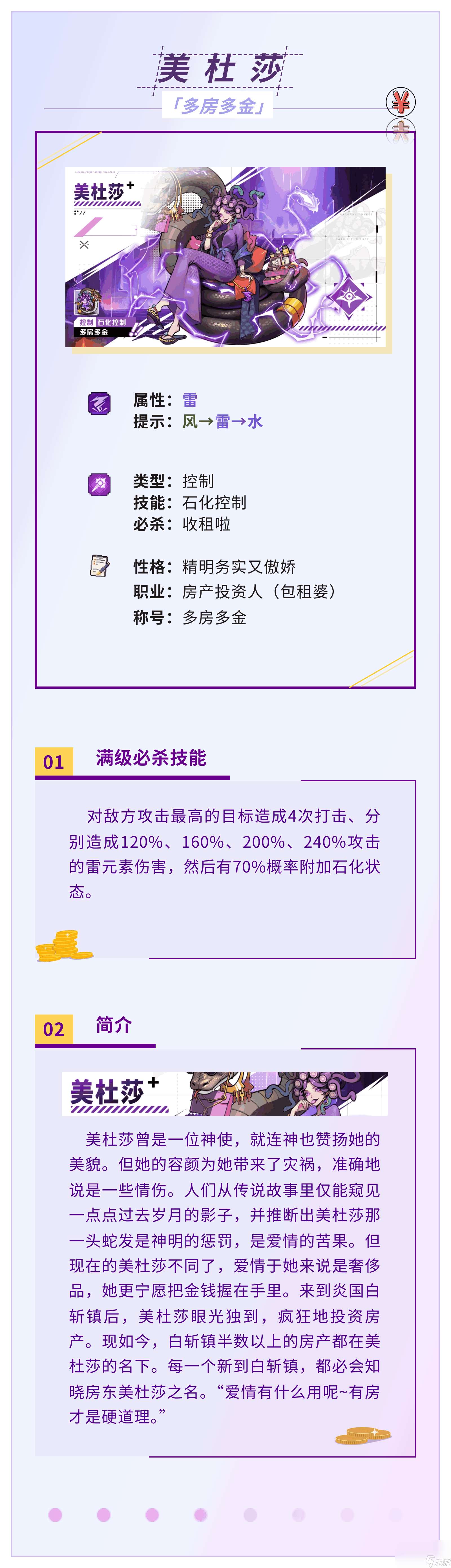 龍王大人美杜莎怎么玩 新手入門攻略