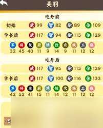 指尖無雙戰(zhàn)役勛章的用途是什么
