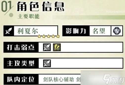 《歧路旅人大陸的霸者》劍士利夏爾技能測(cè)評(píng)