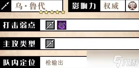《歧路旅人大陸的霸者》烏?魯代技能優(yōu)劣勢解析