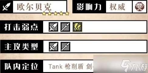 《歧路旅人大陸的霸者》歐爾貝克角色測評