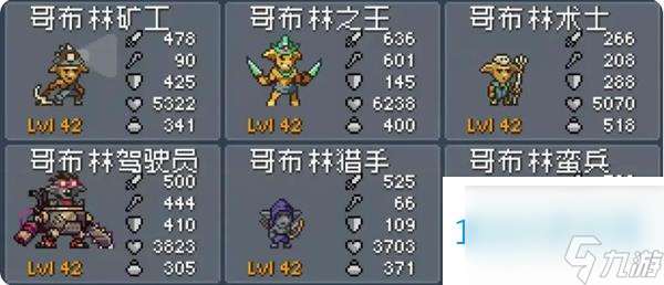 怪物樂土哥布林隊玩法攻略