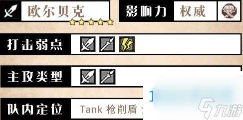 歧路旅人大陸的霸者歐爾貝克角色技能介紹