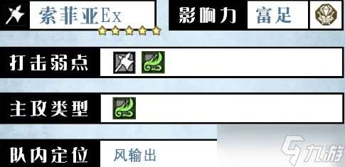 《歧路旅人大陆的霸者》索菲亚技能介绍