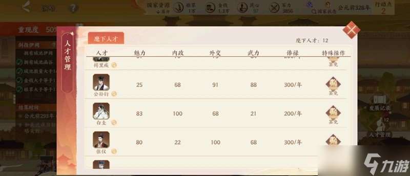 忘川风华录经略攻略 经略怎么玩大秦版中攻略