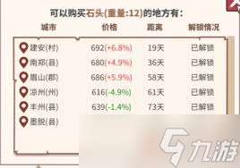 惊爆 四海一商怎么打造专属府邸，速来一探究竟