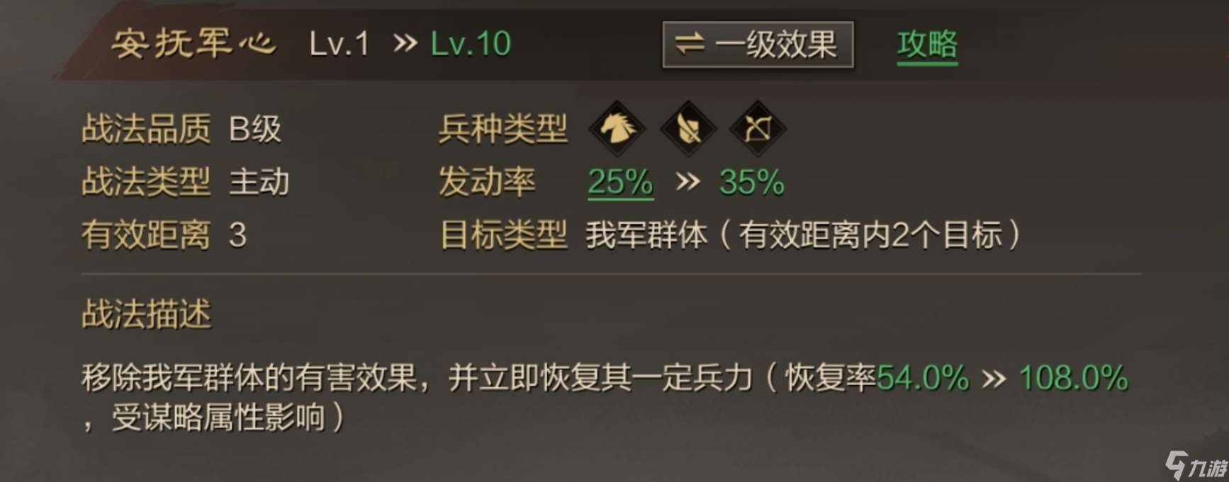 率土之濱安撫軍心能消除什么
