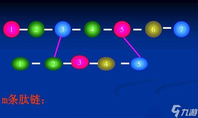 传奇联赛杯数计算方法是什么