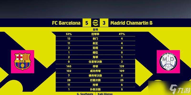實況足球2024操作指南 從菜鳥到高手